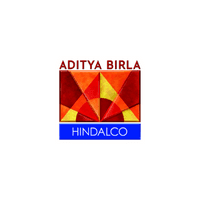 Aditya birla